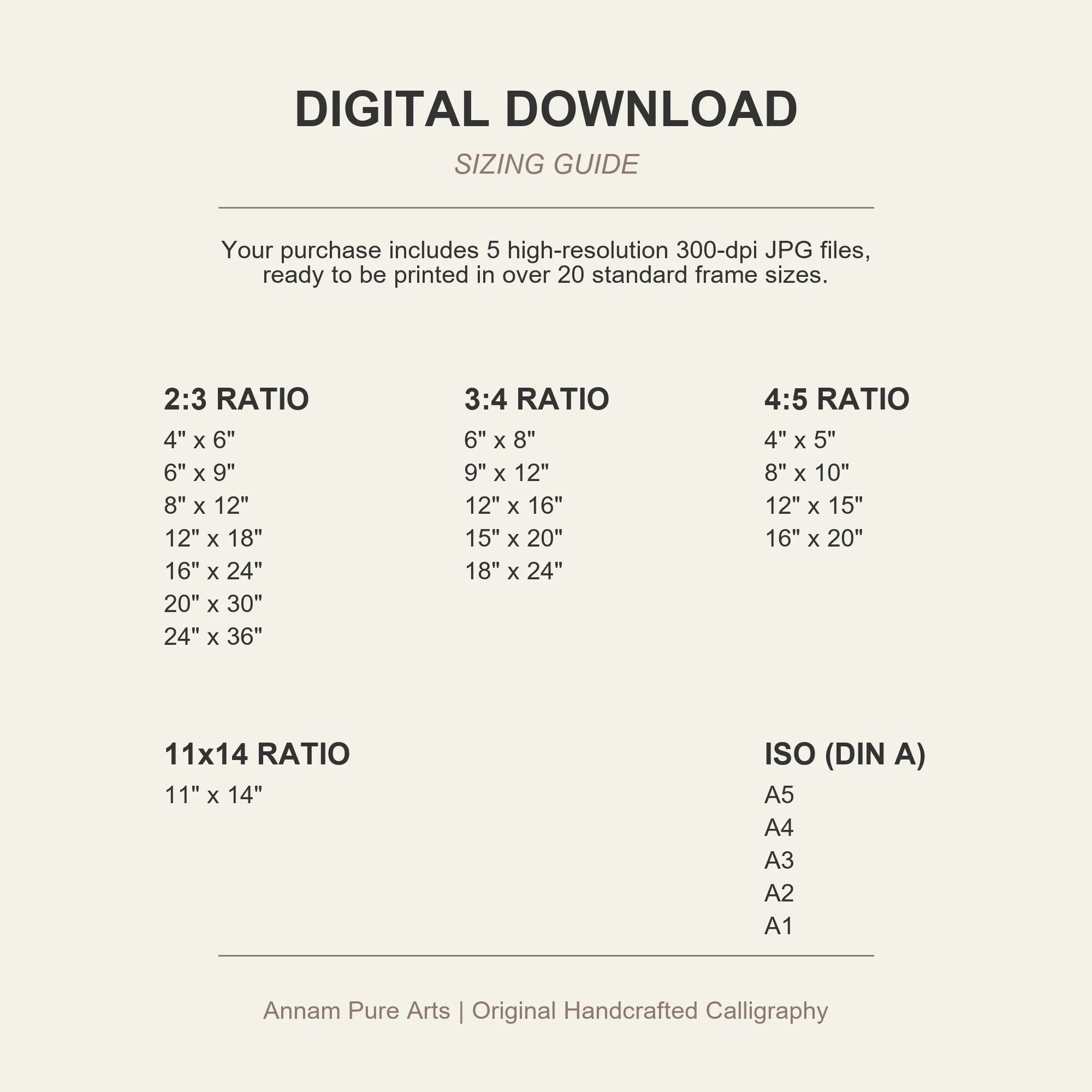 Peace of God Will Guard Your Hearts Catholic Art - Philippians 4:6-7 Printable For Overthinkers